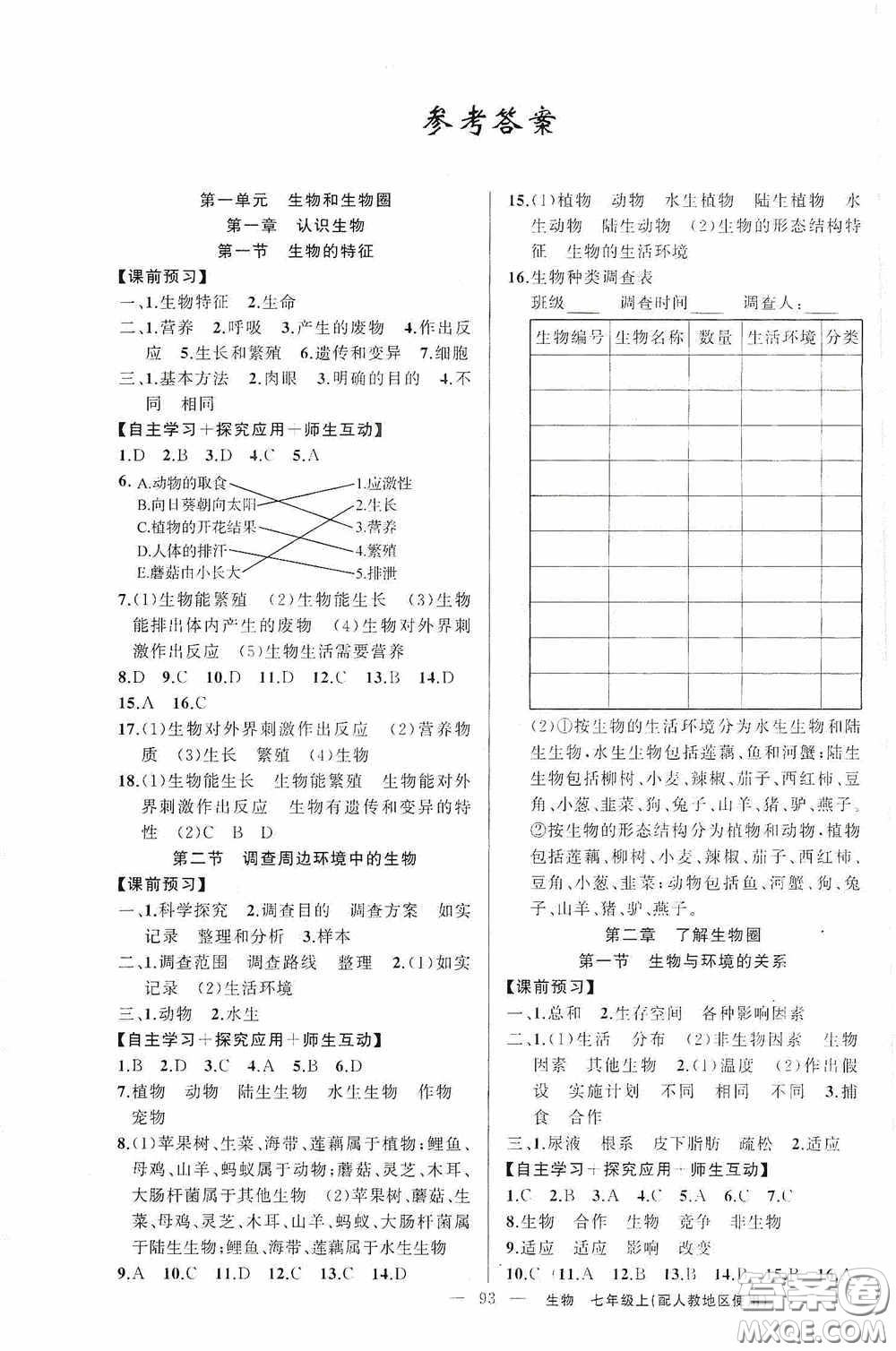 云南美術(shù)出版社2020學(xué)生課程精巧訓(xùn)練課堂創(chuàng)新學(xué)練測七年級(jí)生物上冊人教版答案