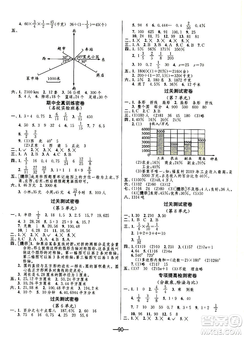 2020期末闖關(guān)復(fù)習(xí)總動(dòng)員沖刺100分?jǐn)?shù)學(xué)六年級(jí)上冊(cè)RMJY人民教育版答案