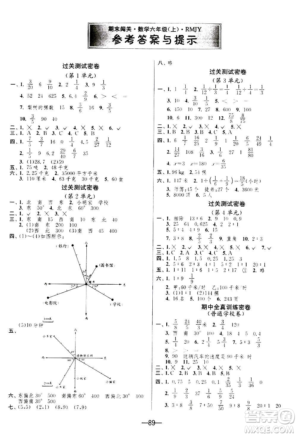 2020期末闖關(guān)復(fù)習(xí)總動(dòng)員沖刺100分?jǐn)?shù)學(xué)六年級(jí)上冊(cè)RMJY人民教育版答案