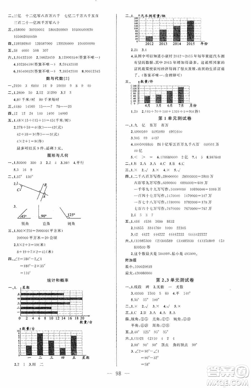 云南美術(shù)出版社2020學(xué)生課程精巧訓(xùn)練課堂創(chuàng)新學(xué)練測四年級數(shù)學(xué)上冊人教版答案