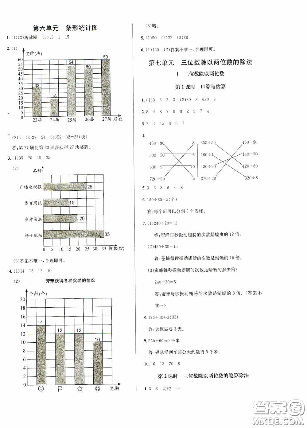 南海出版公司2020課時同步導練四年級數(shù)學上冊西師大版答案