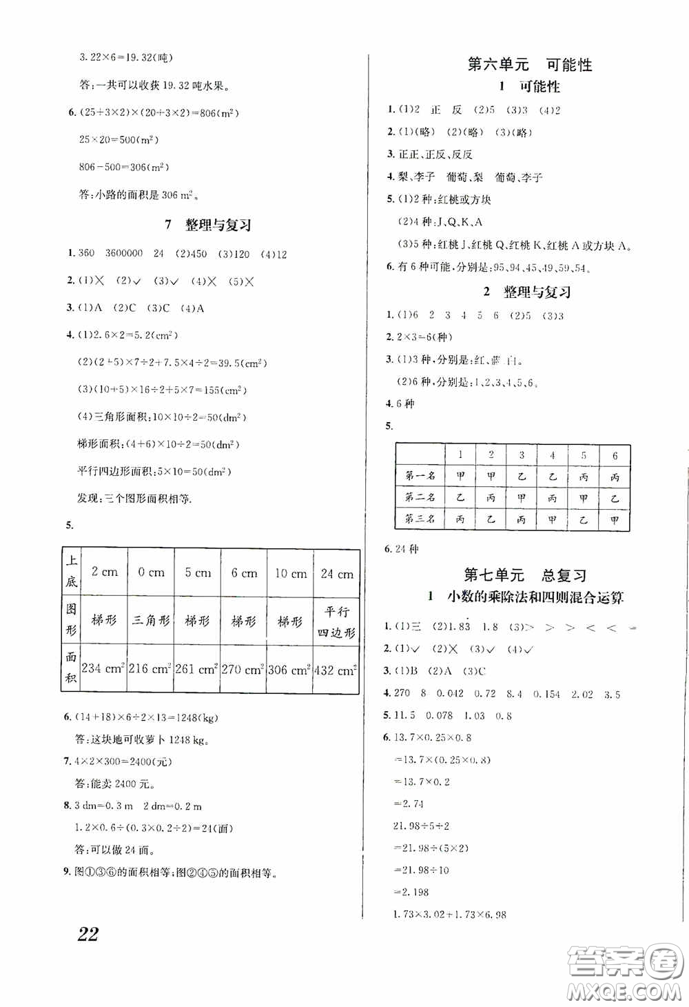 南海出版公司2020課時(shí)同步導(dǎo)練五年級(jí)數(shù)學(xué)上冊西師大版答案