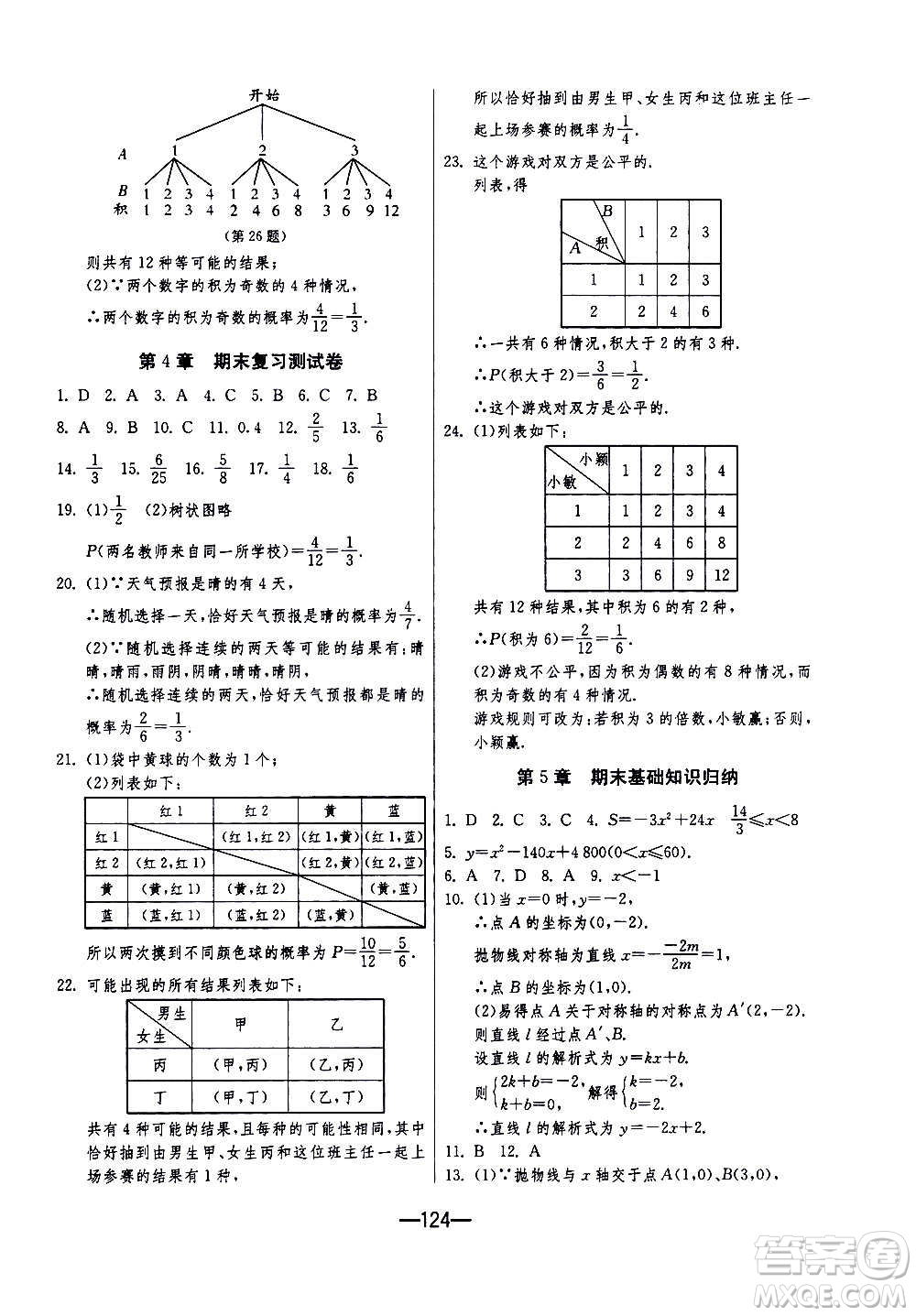 江蘇人民出版社2020年期末闖關(guān)沖刺100分?jǐn)?shù)學(xué)九年級全一冊江蘇版答案