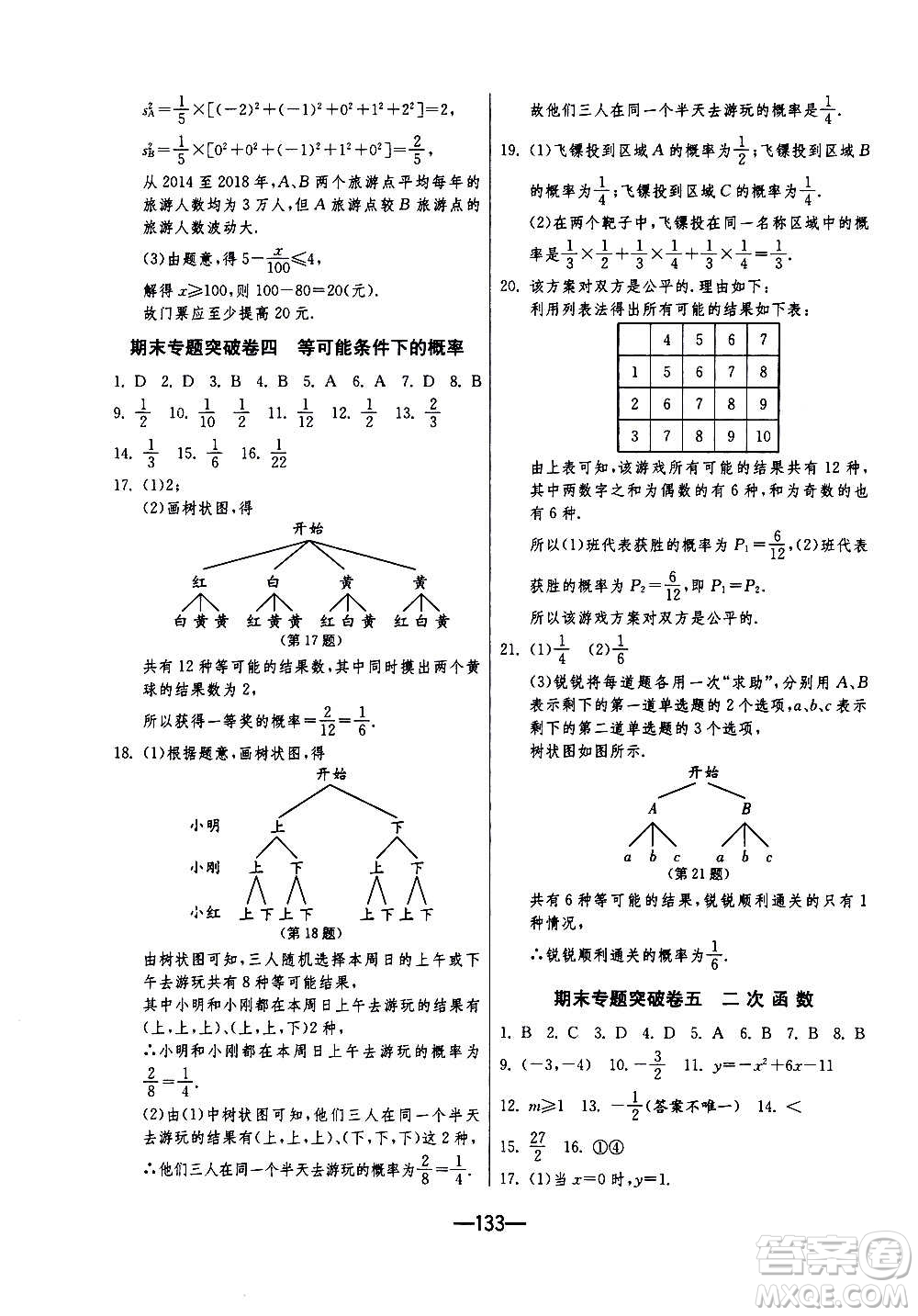 江蘇人民出版社2020年期末闖關(guān)沖刺100分?jǐn)?shù)學(xué)九年級全一冊江蘇版答案