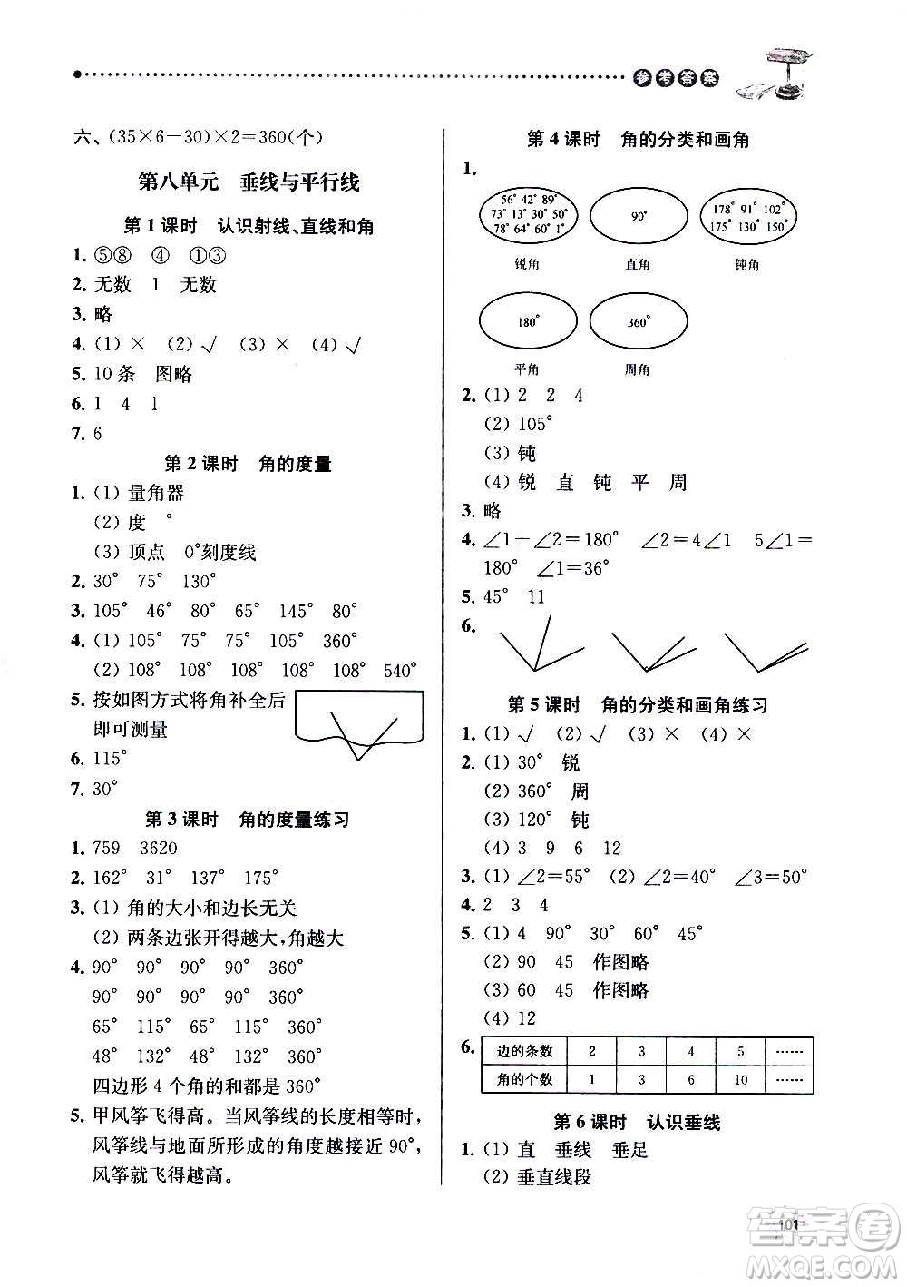 南京大學(xué)出版社2020年課時(shí)天天練數(shù)學(xué)四年級(jí)上冊(cè)蘇教版答案