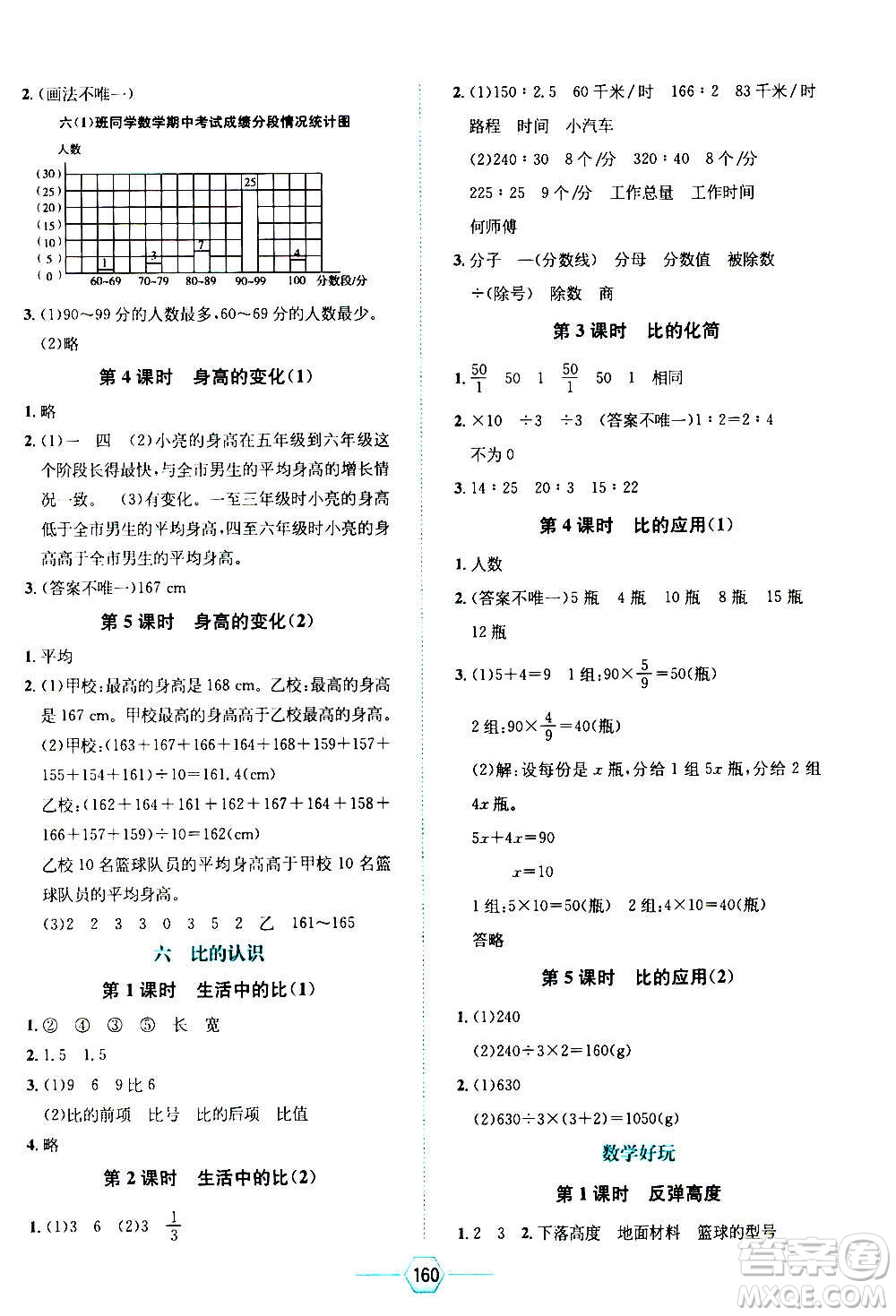 現(xiàn)代教育出版社2020年走向優(yōu)等生六年級(jí)數(shù)學(xué)上冊北京師大版答案