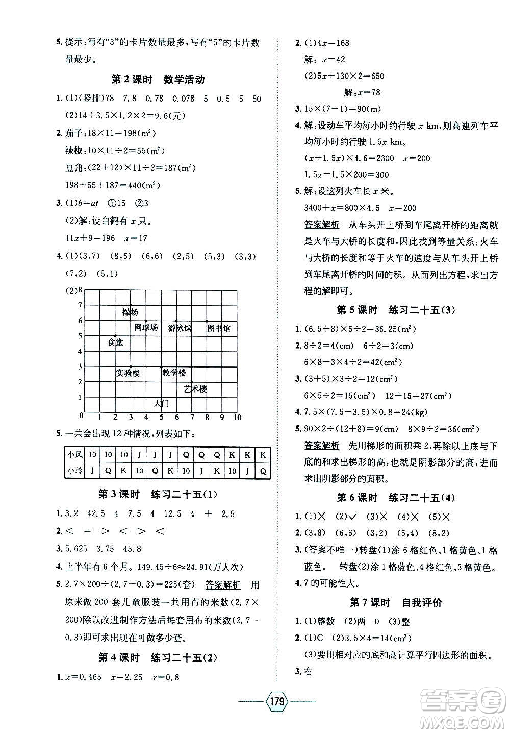 現(xiàn)代教育出版社2020年走向優(yōu)等生五年級數(shù)學(xué)上冊RJ人教版答案