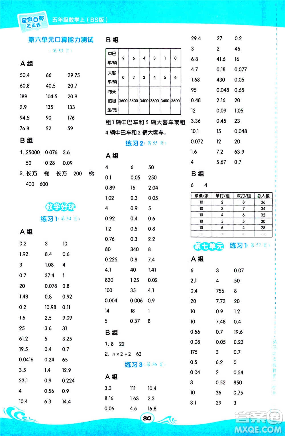 安徽教育出版社2020星級(jí)口算天天練五年級(jí)數(shù)學(xué)上冊(cè)BS北師大版答案