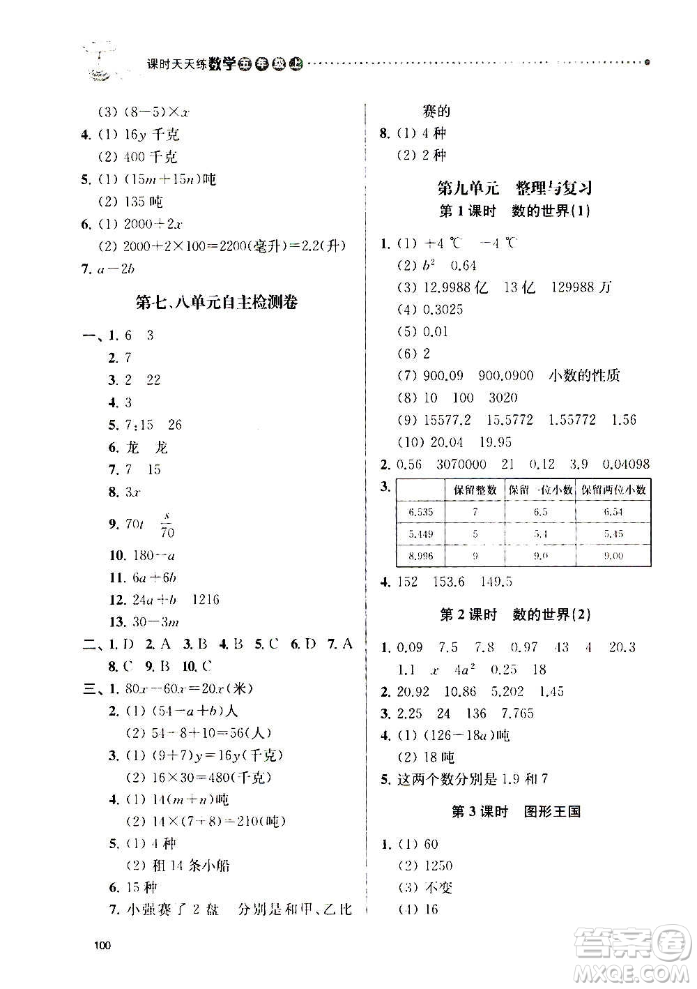 南京大學(xué)出版社2020年課時天天練數(shù)學(xué)五年級上冊蘇教版答案