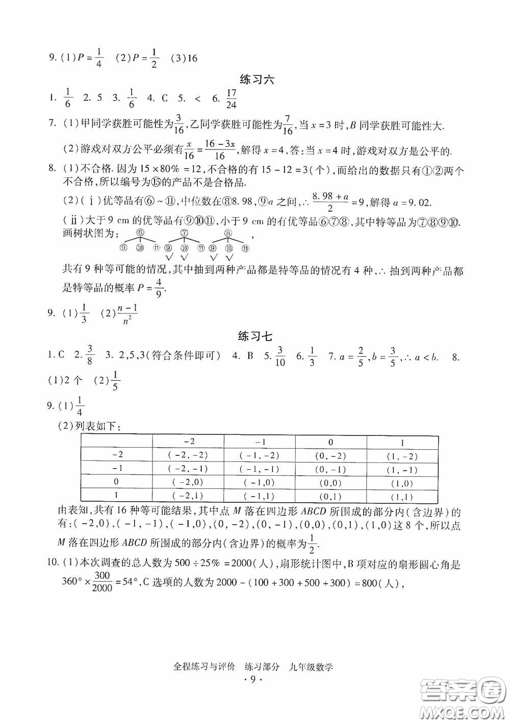 浙江人民出版社2020全程練習與評價九年級數(shù)學全一冊ZH版答案