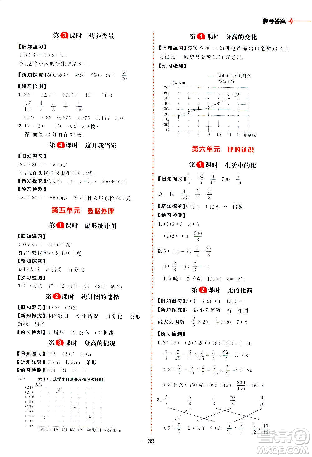 南方出版社2020秋核心素養(yǎng)天天練六年級(jí)上冊(cè)數(shù)學(xué)B北師大版答案