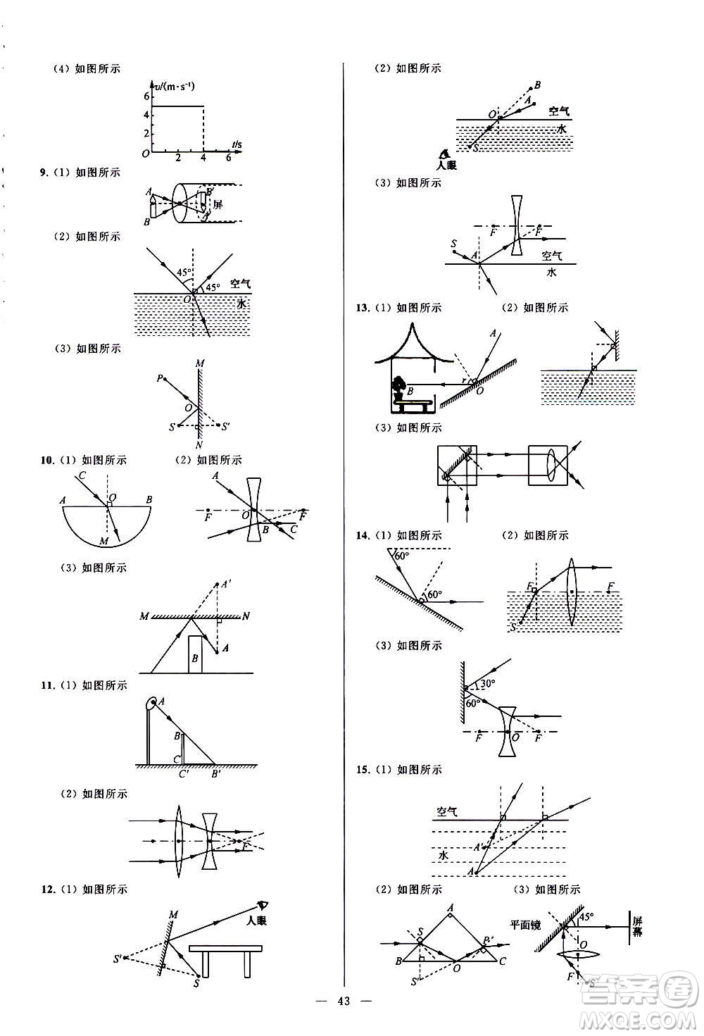 新世紀(jì)出版社2020秋季亮點給力大試卷物理八年級上冊江蘇版答案