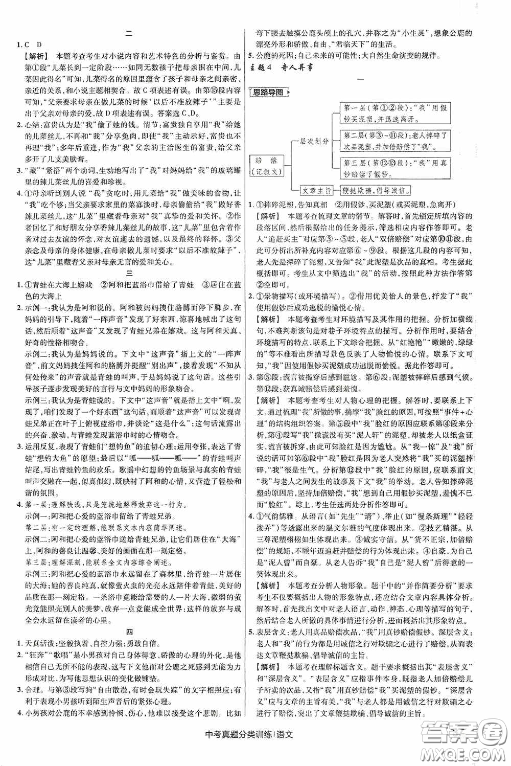 新疆青少年出版社金考卷特快專遞2021版中考真題分類訓練語文答案