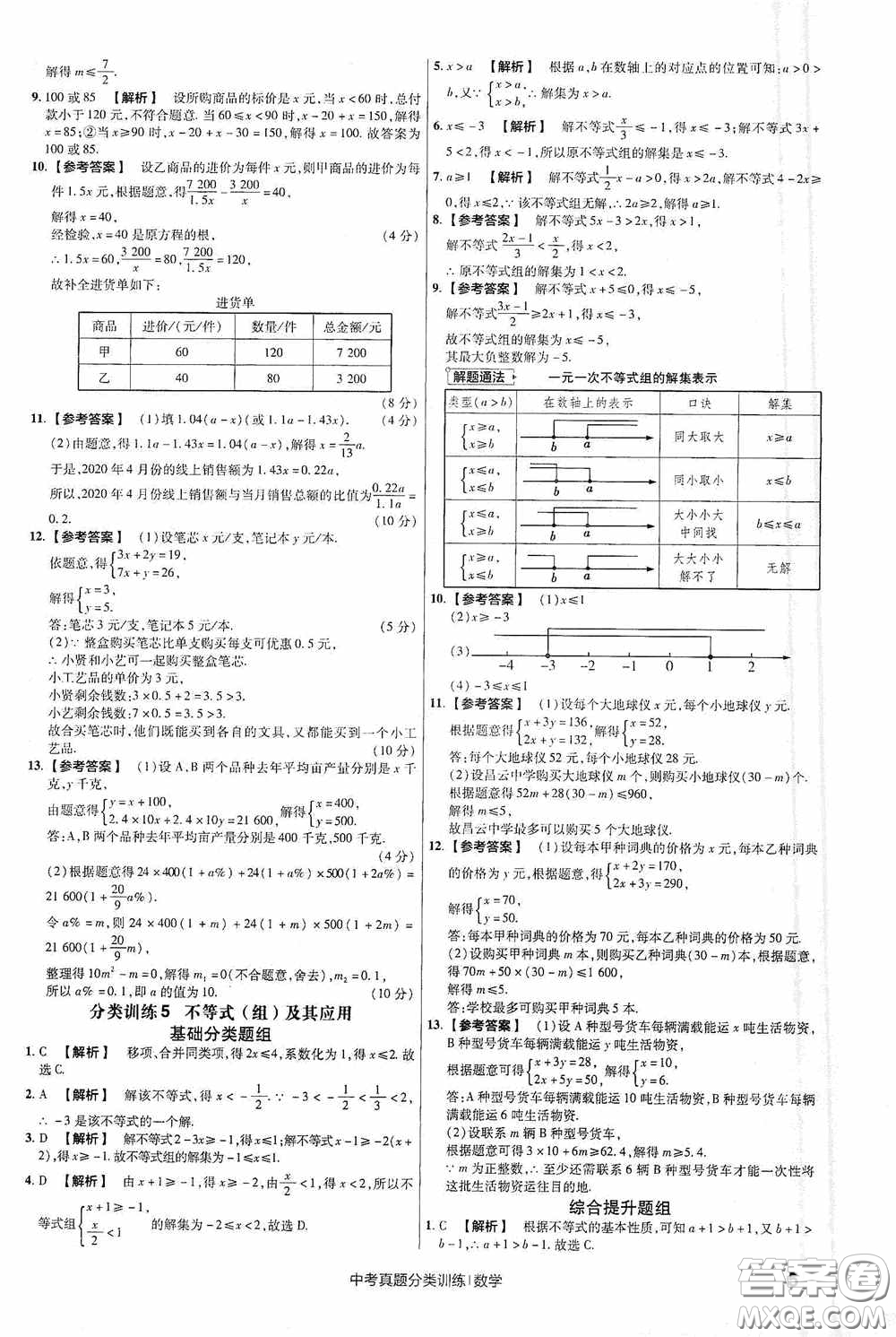 新疆青少年出版社金考卷特快專遞2021版中考真題分類訓練數(shù)學答案