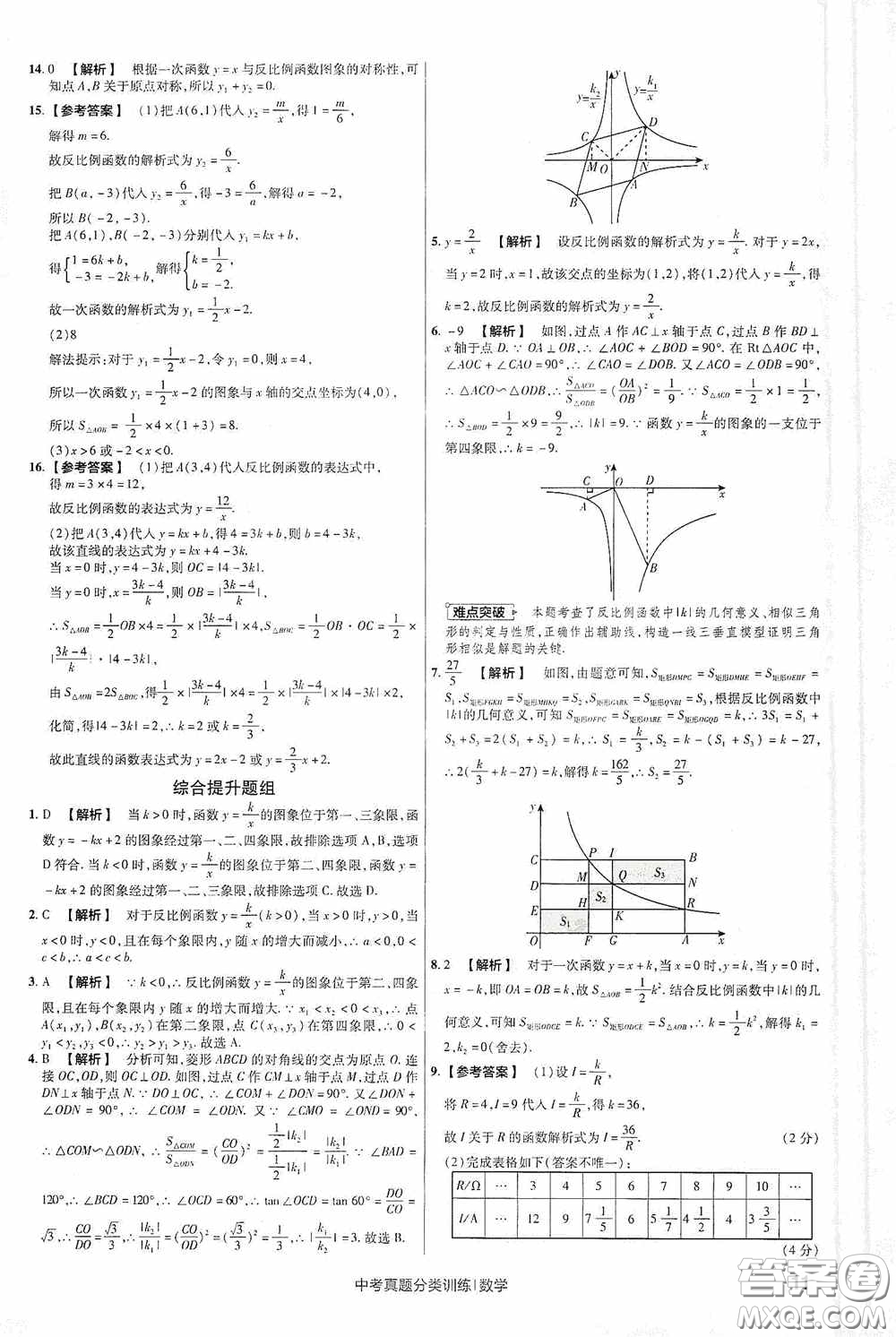 新疆青少年出版社金考卷特快專遞2021版中考真題分類訓練數(shù)學答案