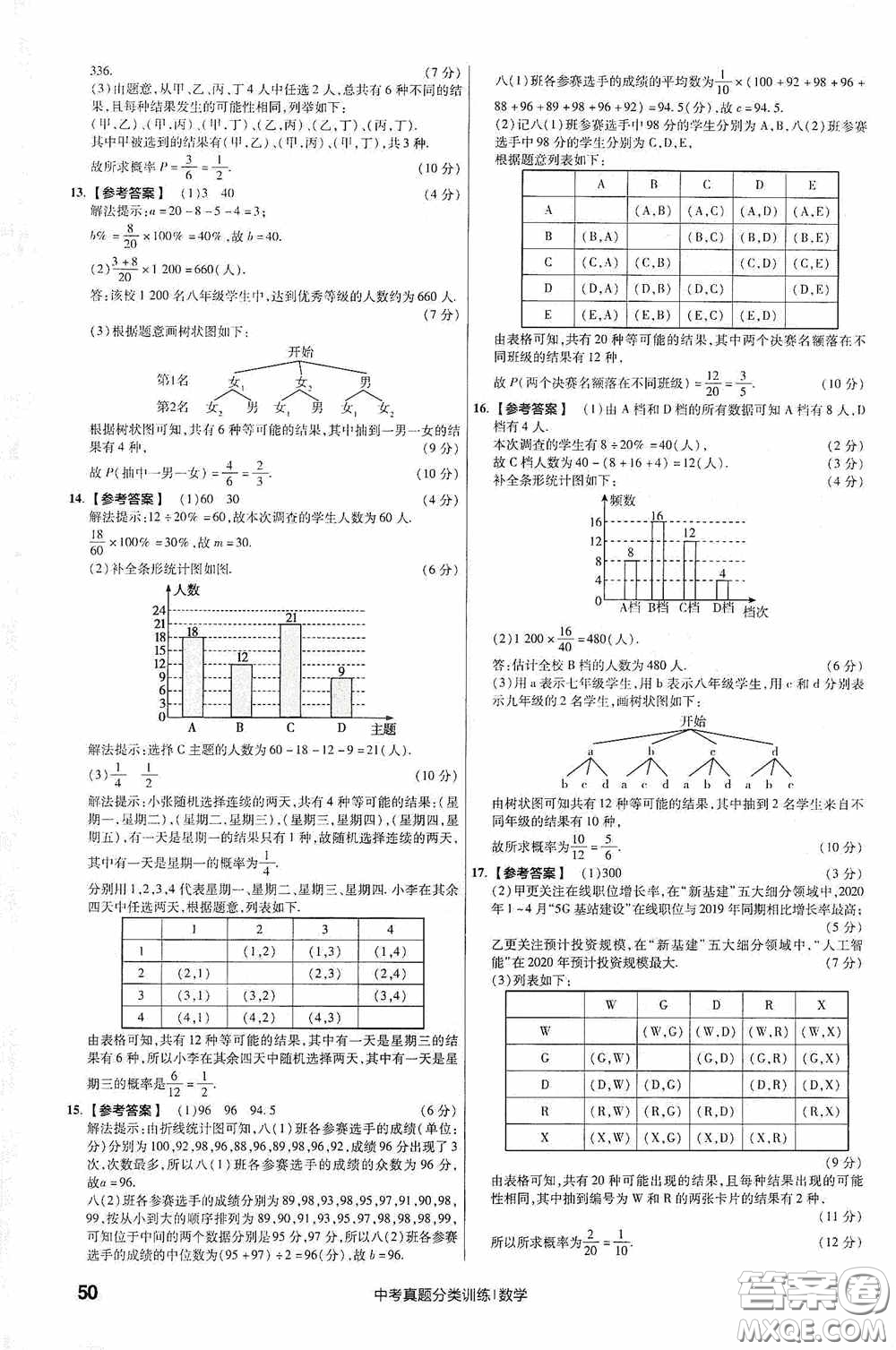 新疆青少年出版社金考卷特快專遞2021版中考真題分類訓練數(shù)學答案