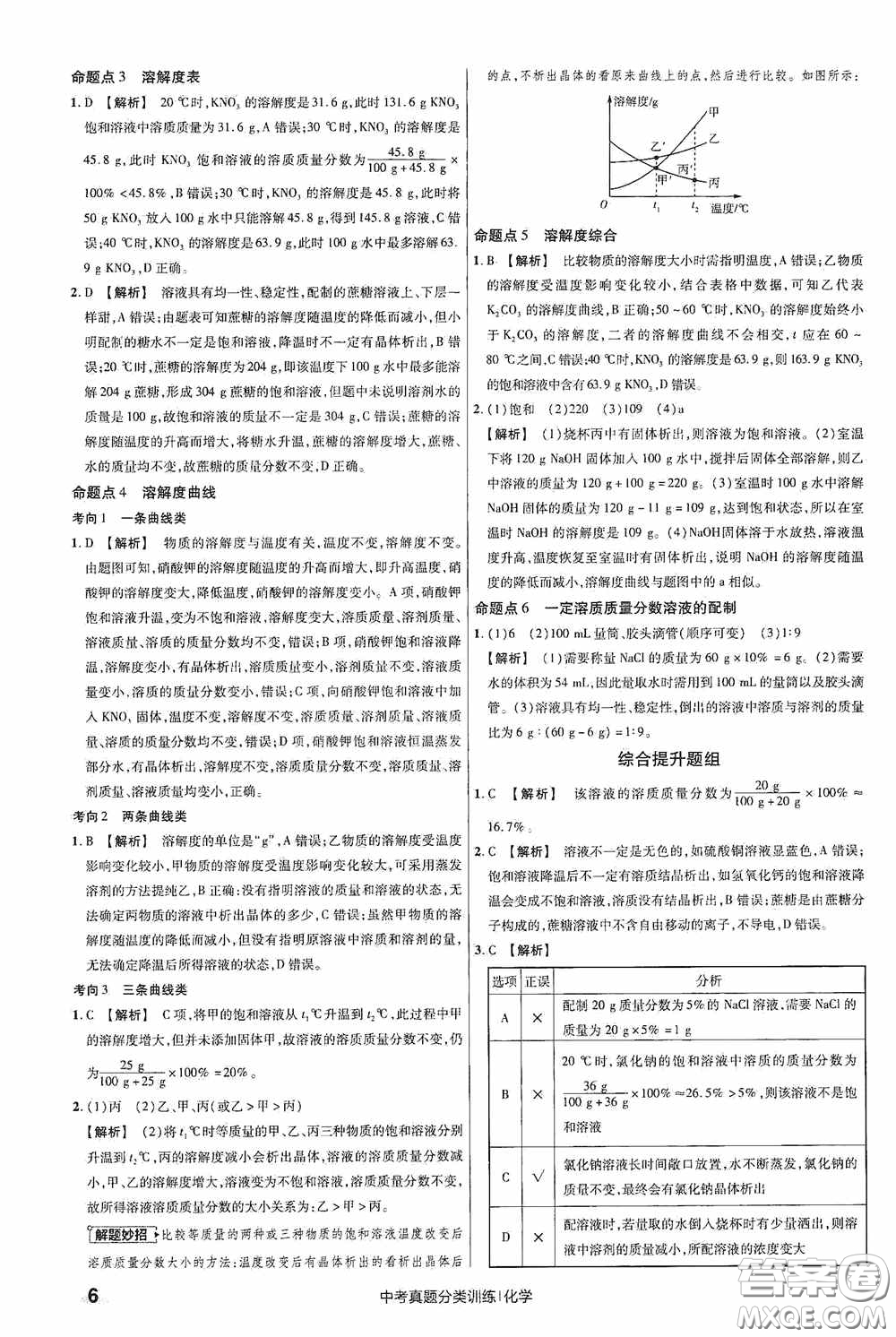 新疆青少年出版社金考卷特快專遞2021版中考真題分類訓(xùn)練化學(xué)答案