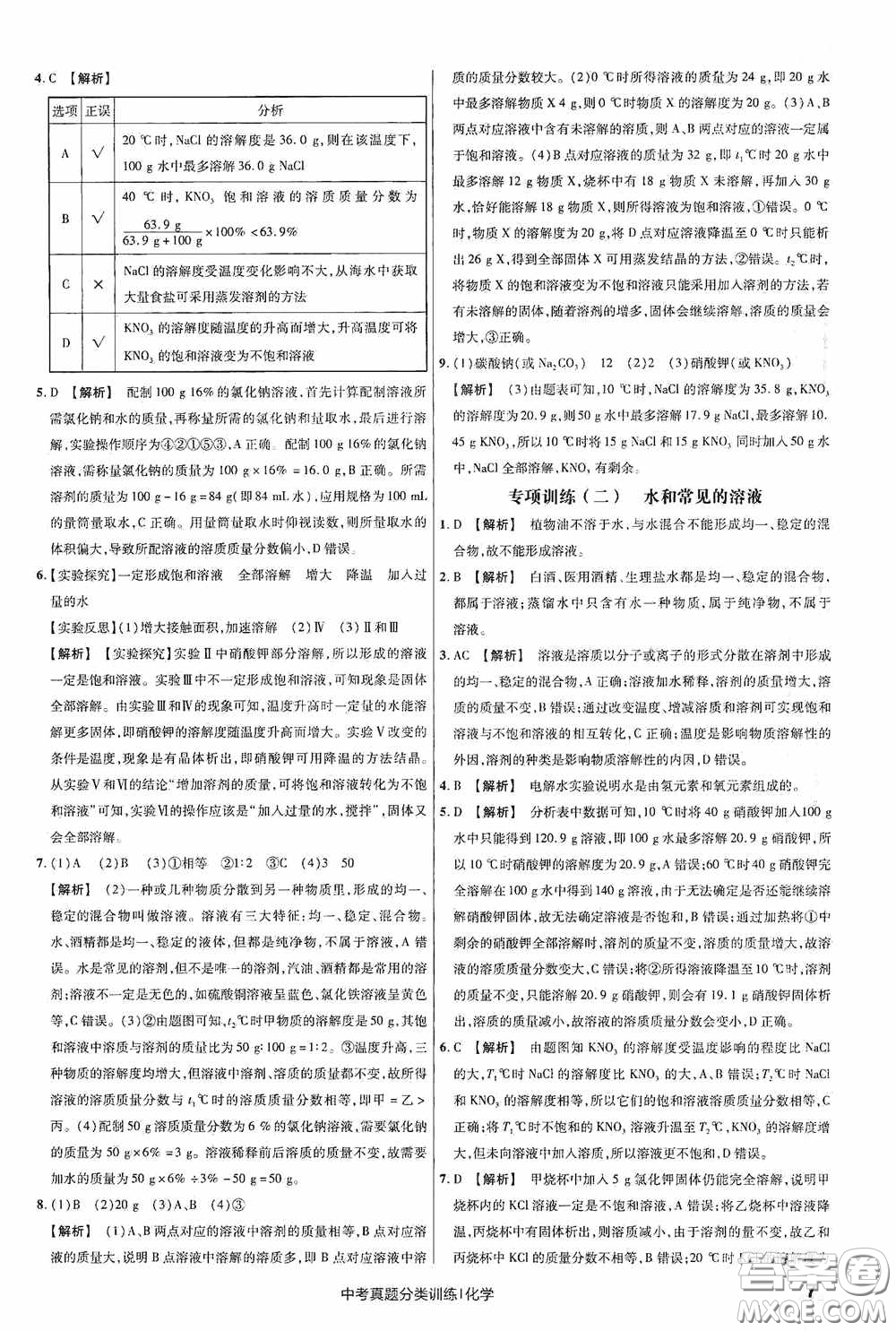 新疆青少年出版社金考卷特快專遞2021版中考真題分類訓(xùn)練化學(xué)答案