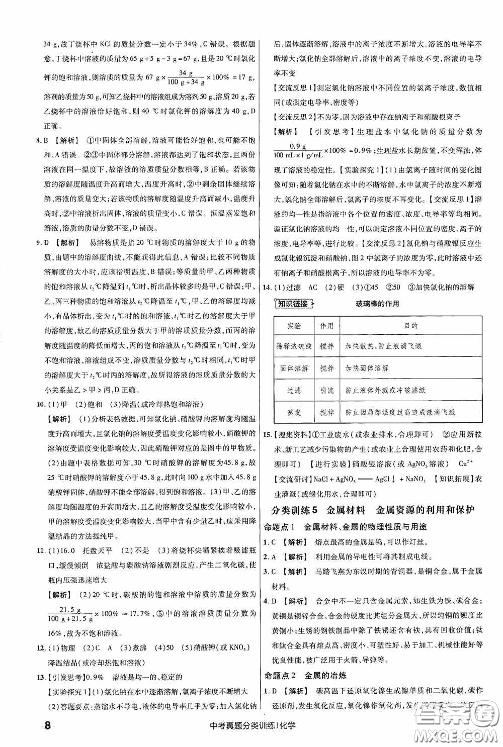 新疆青少年出版社金考卷特快專遞2021版中考真題分類訓(xùn)練化學(xué)答案