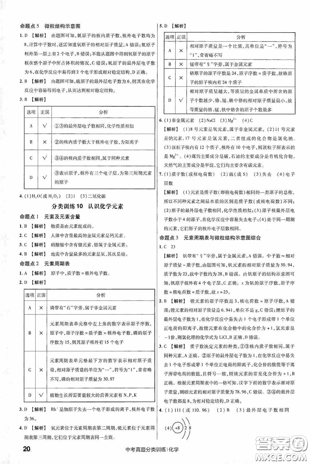 新疆青少年出版社金考卷特快專遞2021版中考真題分類訓(xùn)練化學(xué)答案