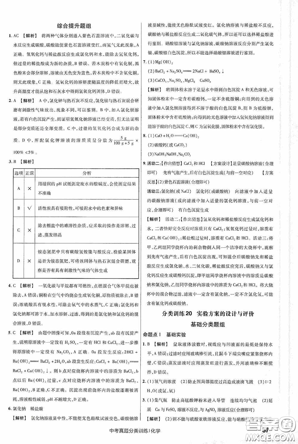 新疆青少年出版社金考卷特快專遞2021版中考真題分類訓(xùn)練化學(xué)答案