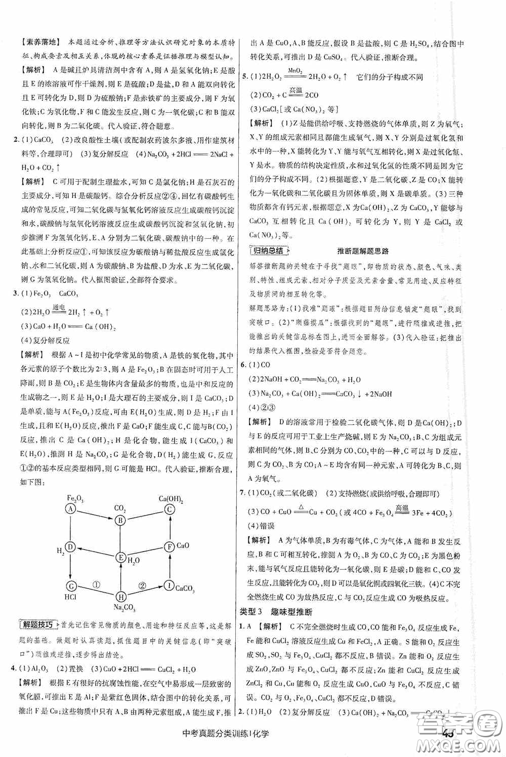 新疆青少年出版社金考卷特快專遞2021版中考真題分類訓(xùn)練化學(xué)答案