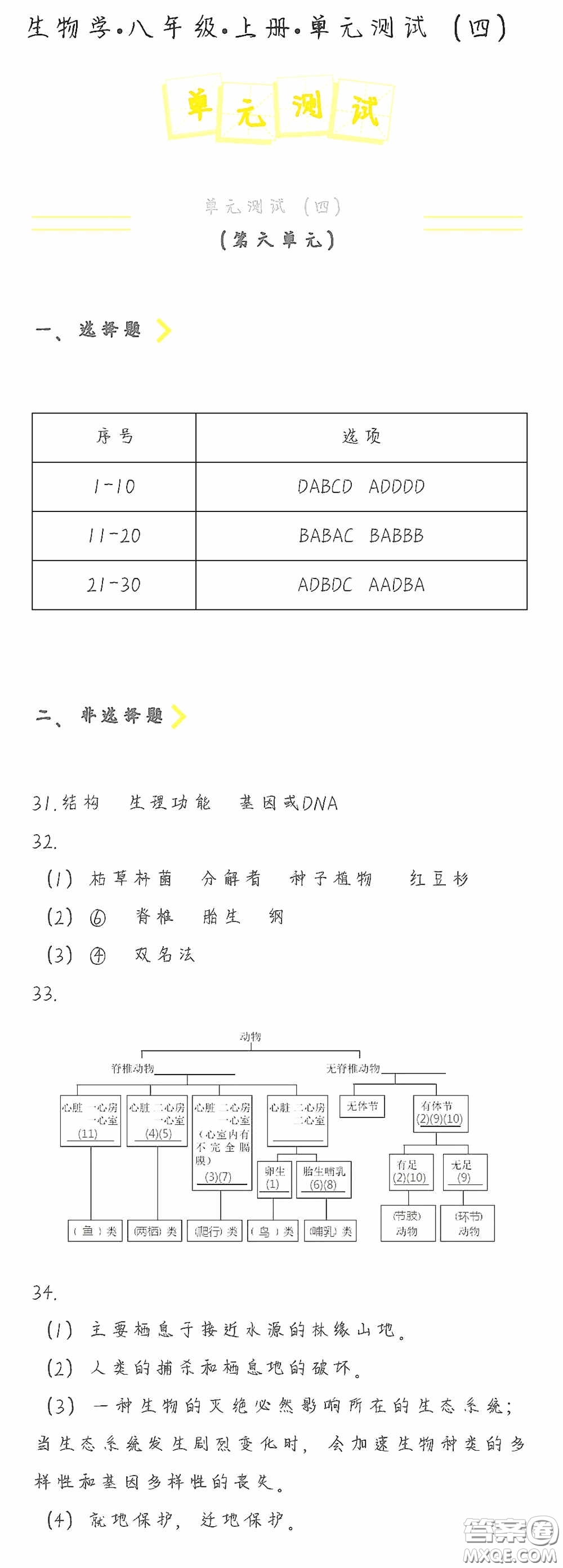 海天出版社2020知識與能力訓練八年級生物學上冊人教版答案