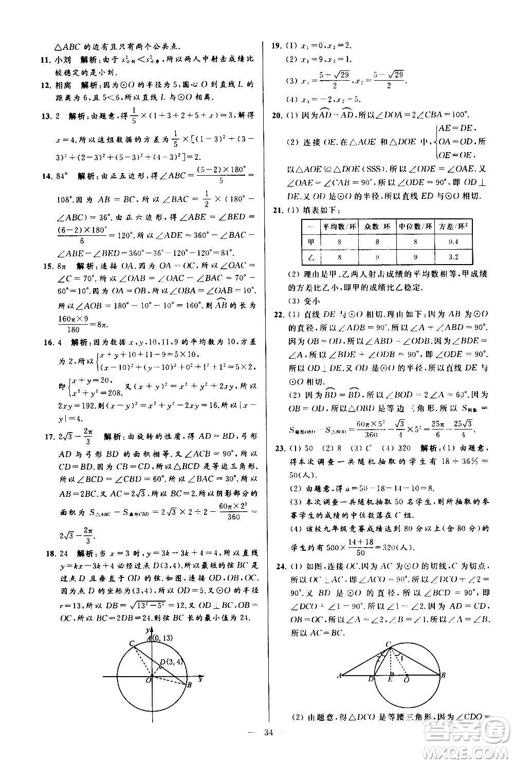 新世紀(jì)出版社2020秋季亮點(diǎn)給力大試卷數(shù)學(xué)九年級(jí)上冊(cè)蘇教版答案