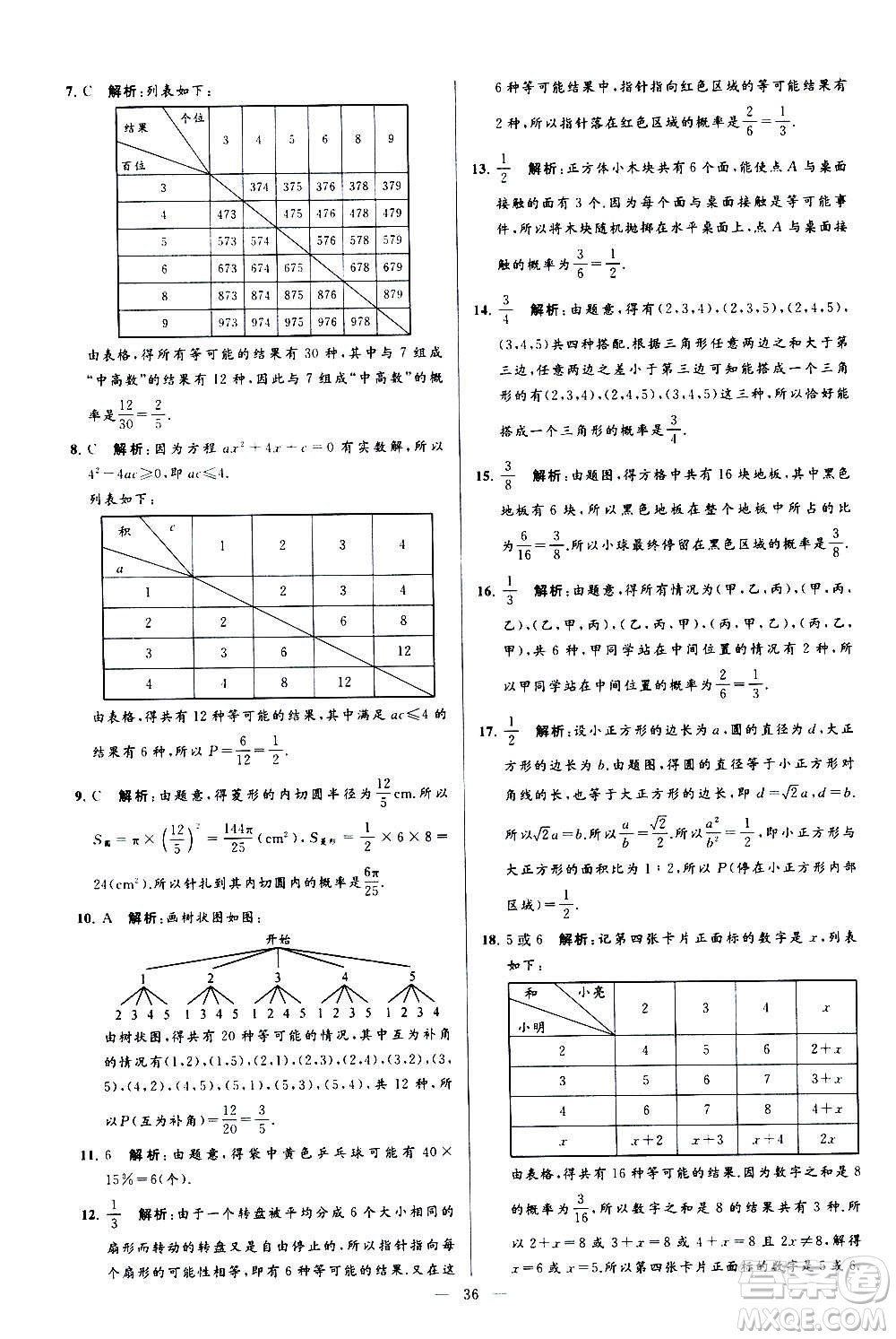 新世紀(jì)出版社2020秋季亮點(diǎn)給力大試卷數(shù)學(xué)九年級(jí)上冊(cè)蘇教版答案