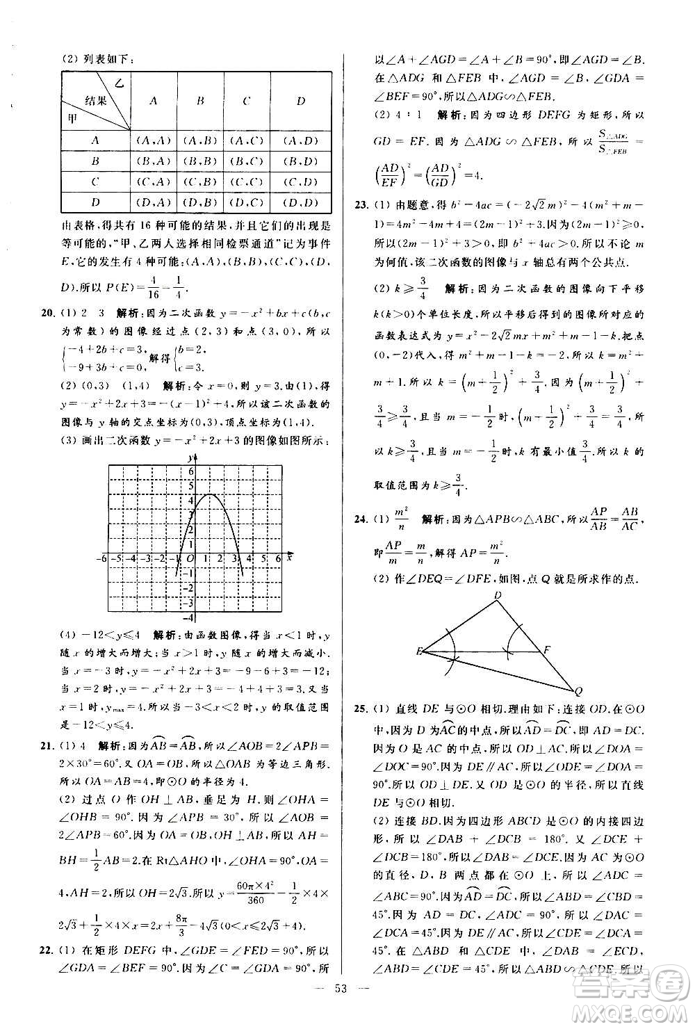 新世紀(jì)出版社2020秋季亮點(diǎn)給力大試卷數(shù)學(xué)九年級(jí)上冊(cè)蘇教版答案