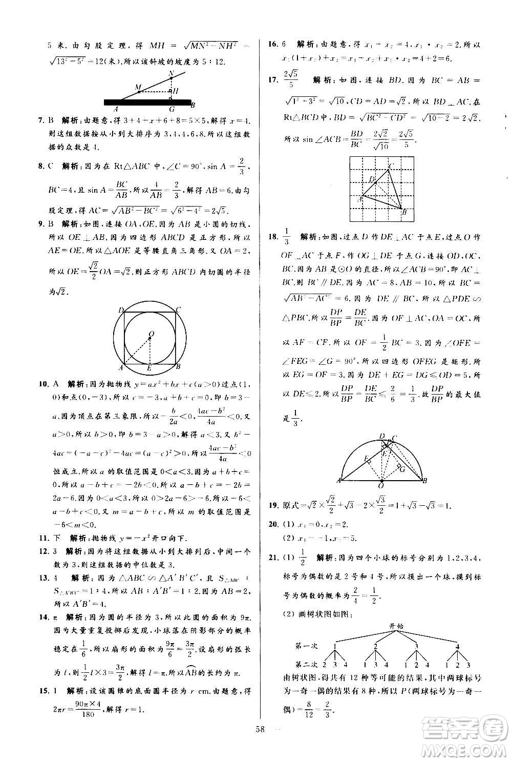 新世紀(jì)出版社2020秋季亮點(diǎn)給力大試卷數(shù)學(xué)九年級(jí)上冊(cè)蘇教版答案