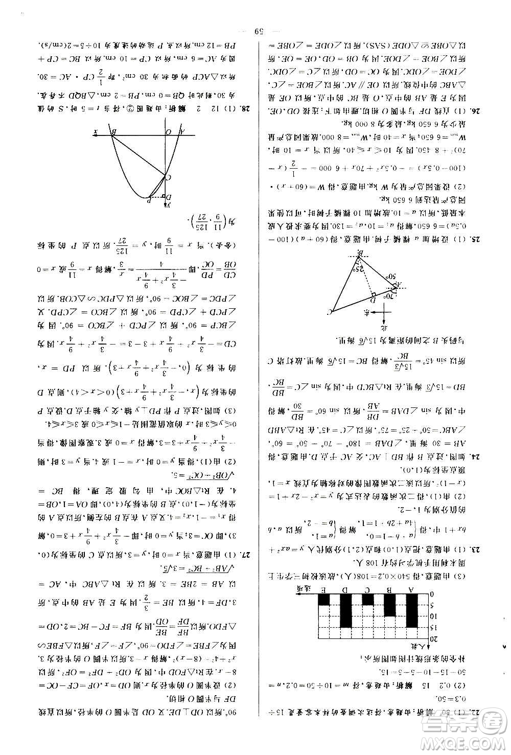 新世紀(jì)出版社2020秋季亮點(diǎn)給力大試卷數(shù)學(xué)九年級(jí)上冊(cè)蘇教版答案