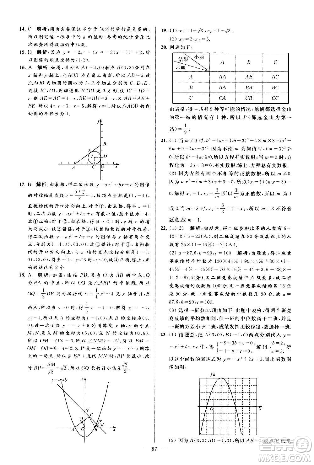 新世紀(jì)出版社2020秋季亮點(diǎn)給力大試卷數(shù)學(xué)九年級(jí)上冊(cè)蘇教版答案