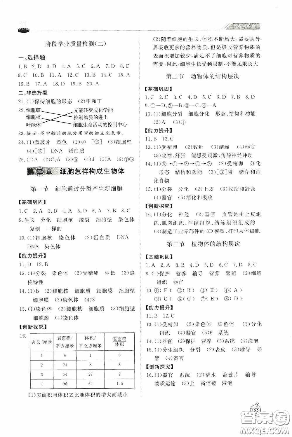 山東友誼出版社2020初中同步練習(xí)冊七年級生物學(xué)上冊人教版答案