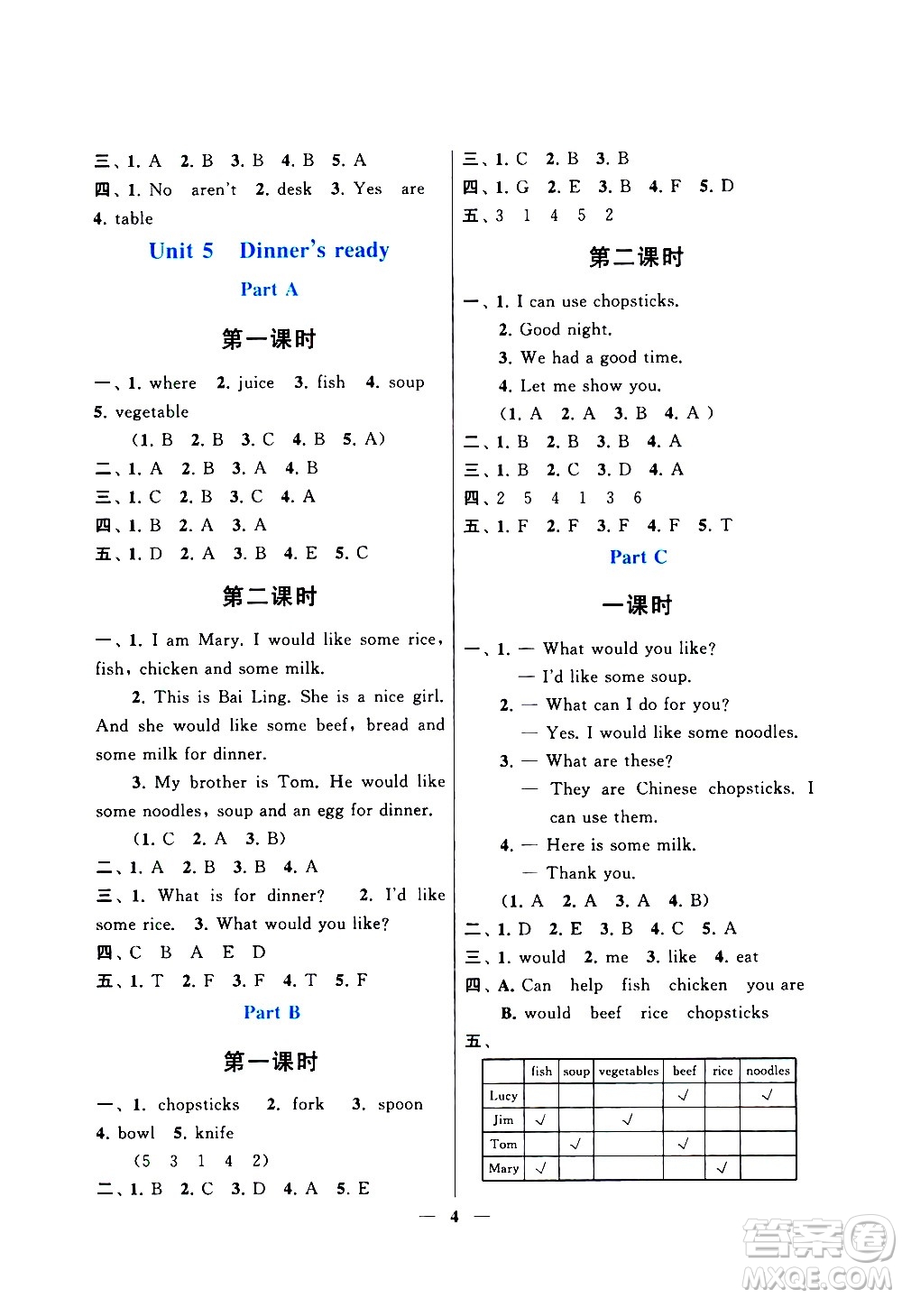 安徽人民出版社2020年啟東黃岡作業(yè)本英語(yǔ)四年級(jí)上冊(cè)人民教育版答案