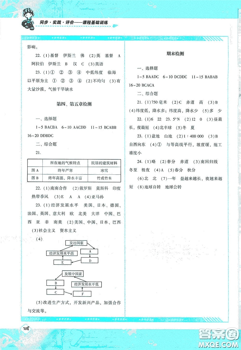 湖南少年兒童出版社2020課程基礎(chǔ)訓(xùn)練七年級(jí)地理上冊(cè)人教版答案