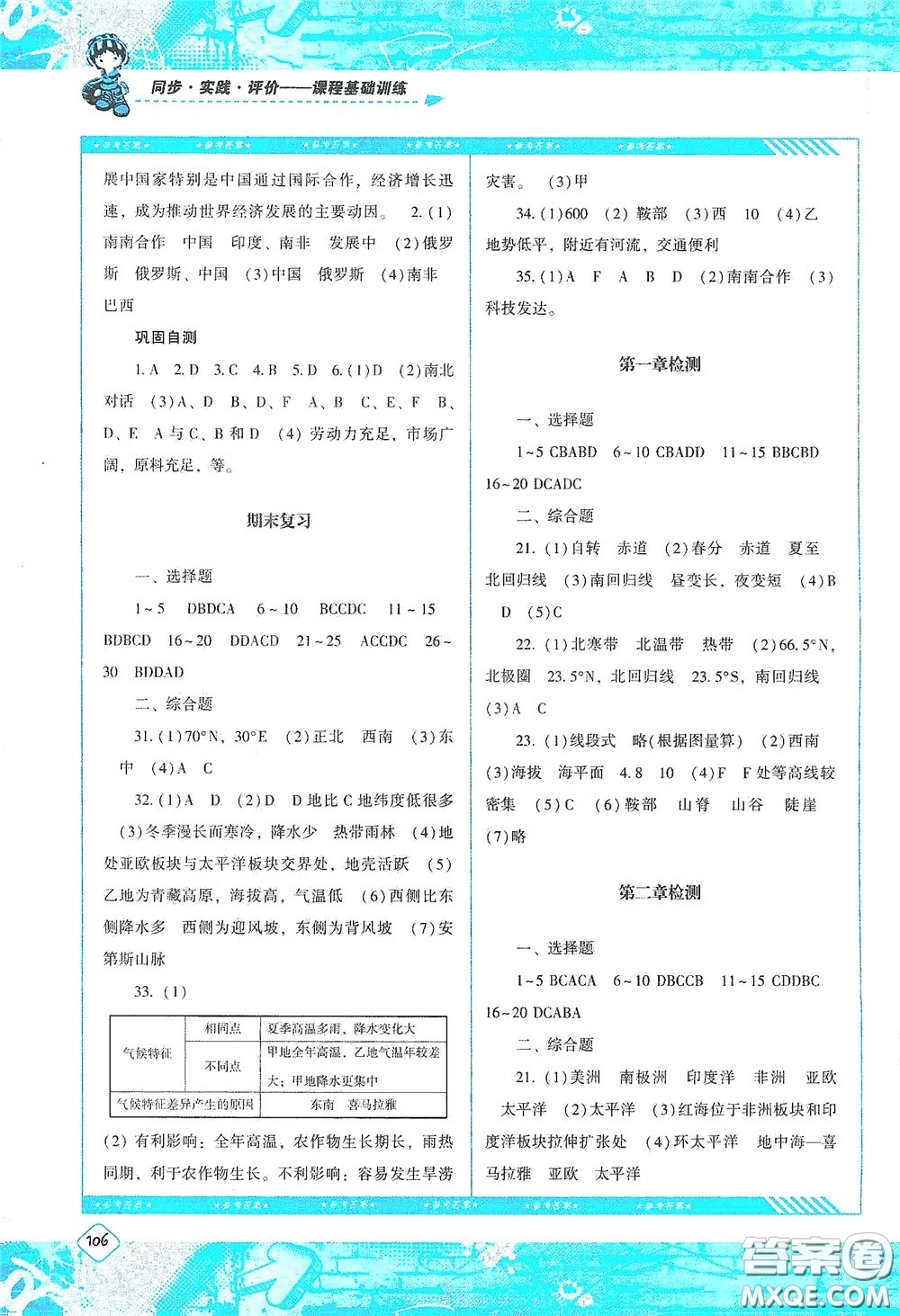 湖南少年兒童出版社2020課程基礎(chǔ)訓(xùn)練七年級(jí)地理上冊(cè)人教版答案