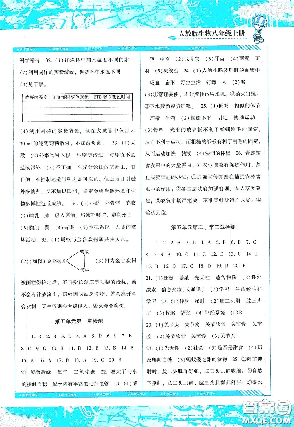 湖南少年兒童出版社2020課程基礎訓練八年級生物上冊人教版答案