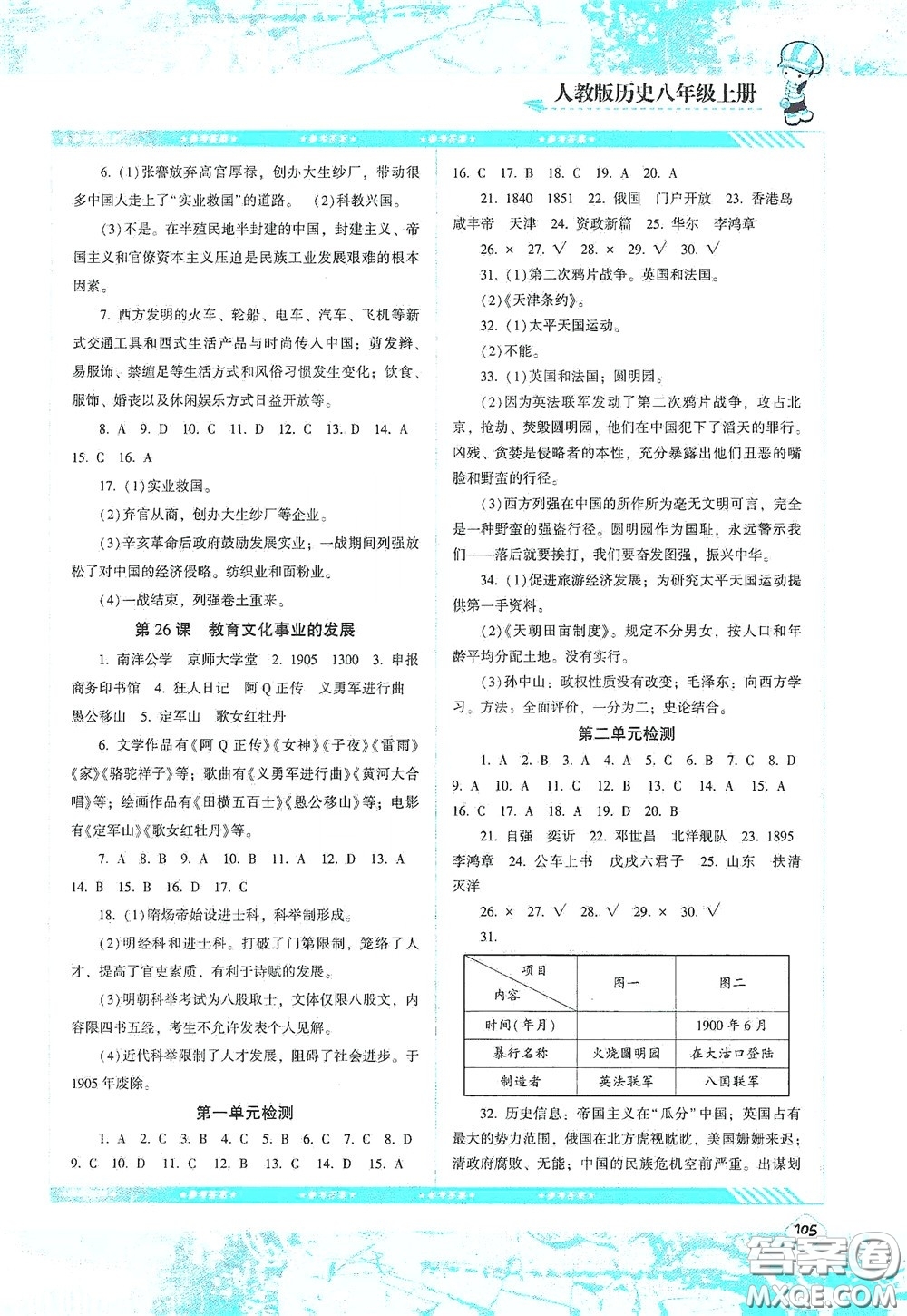 湖南少年兒童出版社2020課程基礎(chǔ)訓(xùn)練八年級(jí)歷史上冊(cè)人教版答案