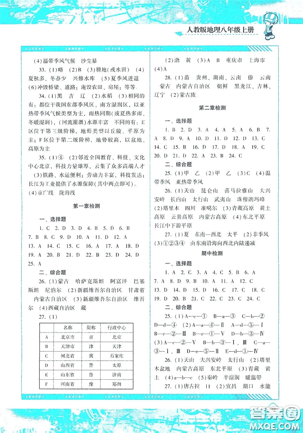 湖南少年兒童出版社2020課程基礎(chǔ)訓(xùn)練八年級地理上冊人教版答案