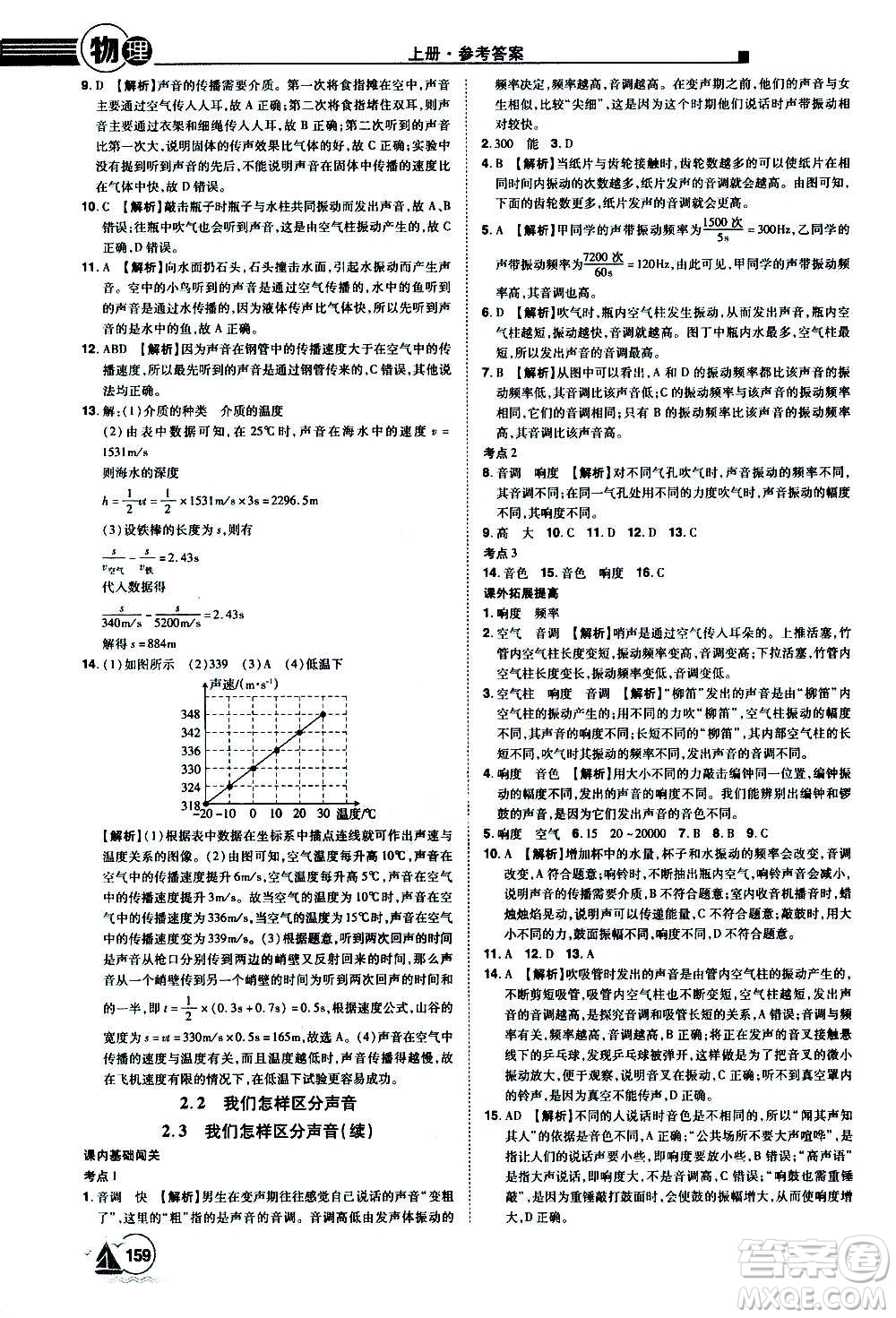 江西美術(shù)出版社2020學(xué)海風(fēng)暴物理八年級(jí)上冊(cè)HY滬粵版答案