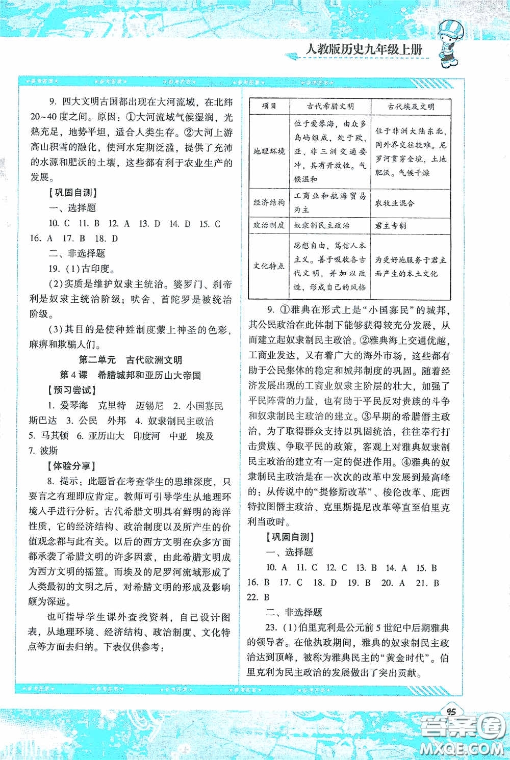 湖南少年兒童出版社2020課程基礎(chǔ)訓(xùn)練九年級(jí)歷史上冊(cè)人教版答案