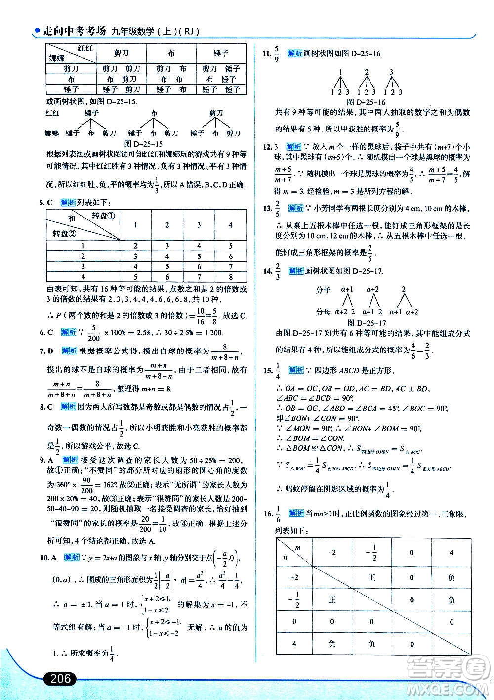 現(xiàn)代教育出版社2020走向中考考場九年級數(shù)學(xué)上冊RJ人教版答案