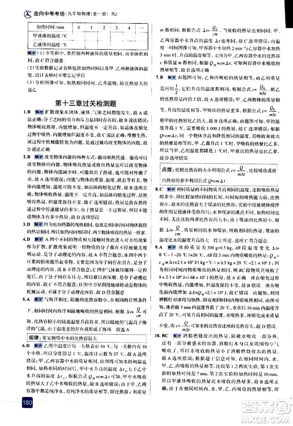 現(xiàn)代教育出版社2020走向中考考場(chǎng)九年級(jí)物理全一冊(cè)RJ人教版答案