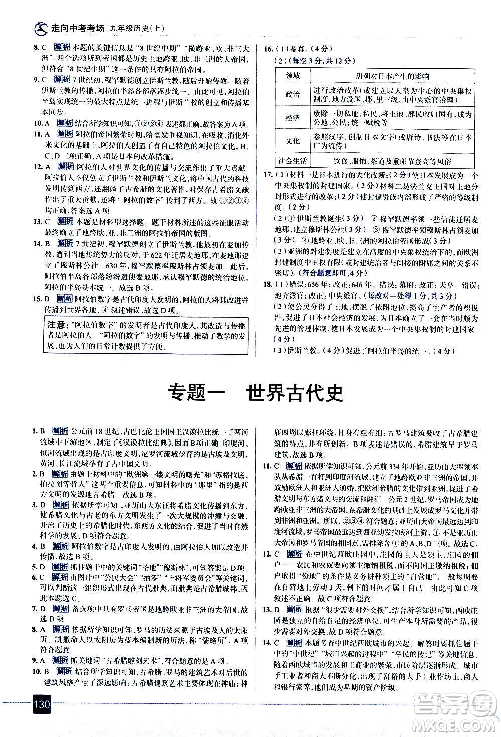 現(xiàn)代教育出版社2020走向中考考場九年級歷史上冊部編版答案