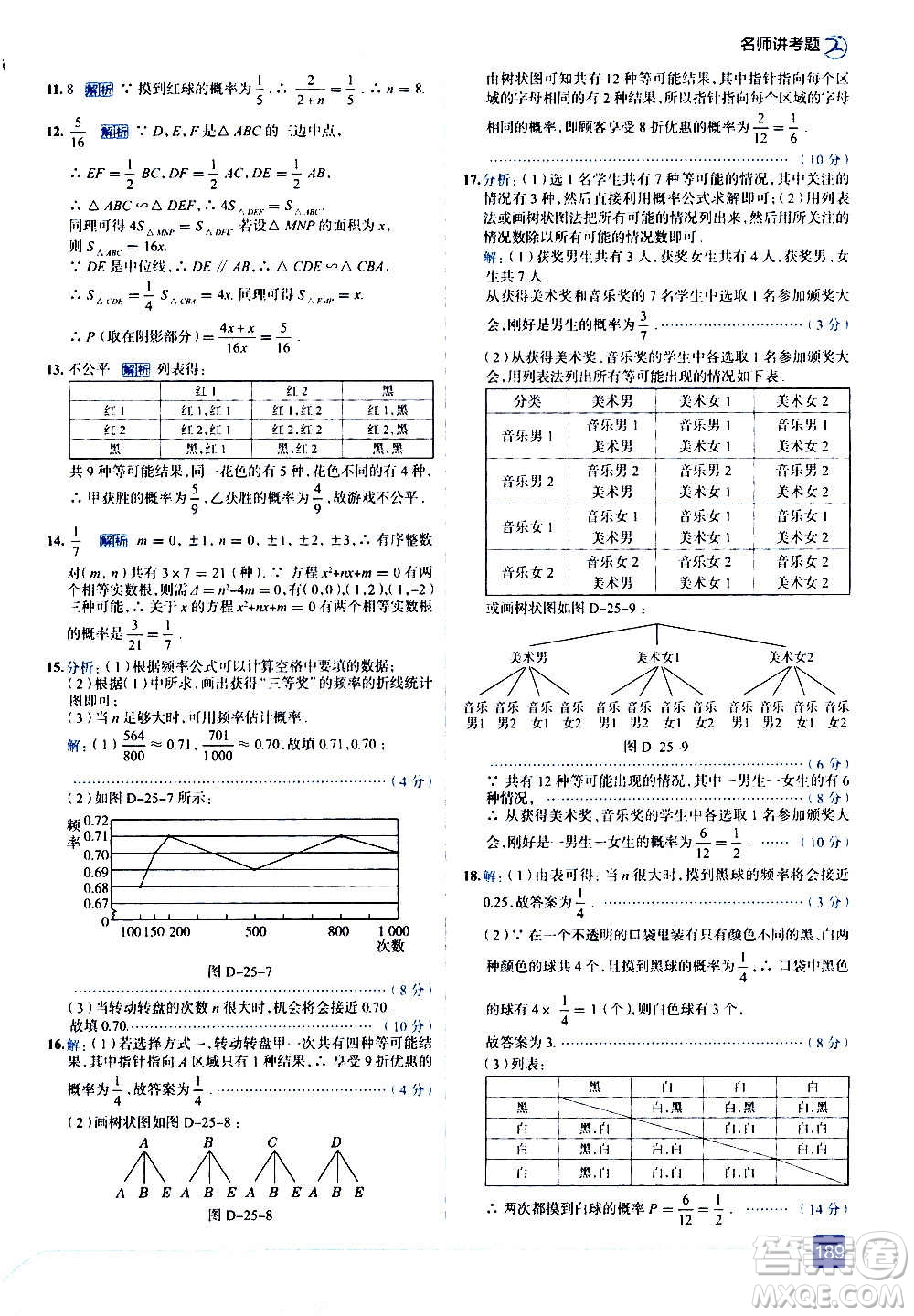 現(xiàn)代教育出版社2020走向中考考場九年級數(shù)學(xué)上冊華東師大版答案