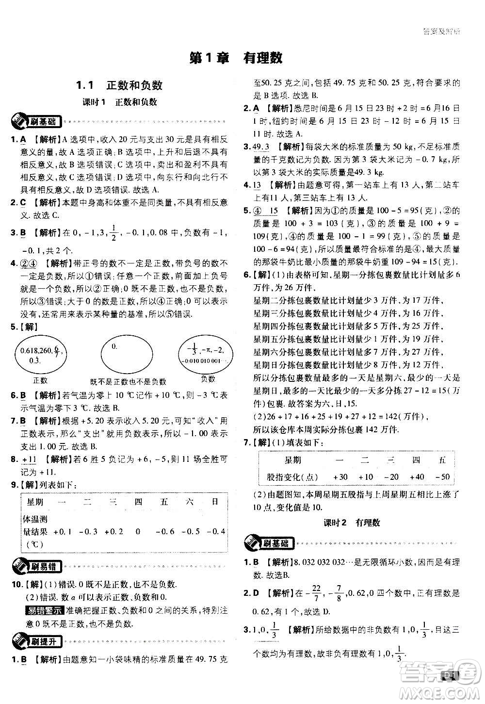 ?開明出版社2021版初中必刷題物理七年級(jí)上冊(cè)HK滬科版答案