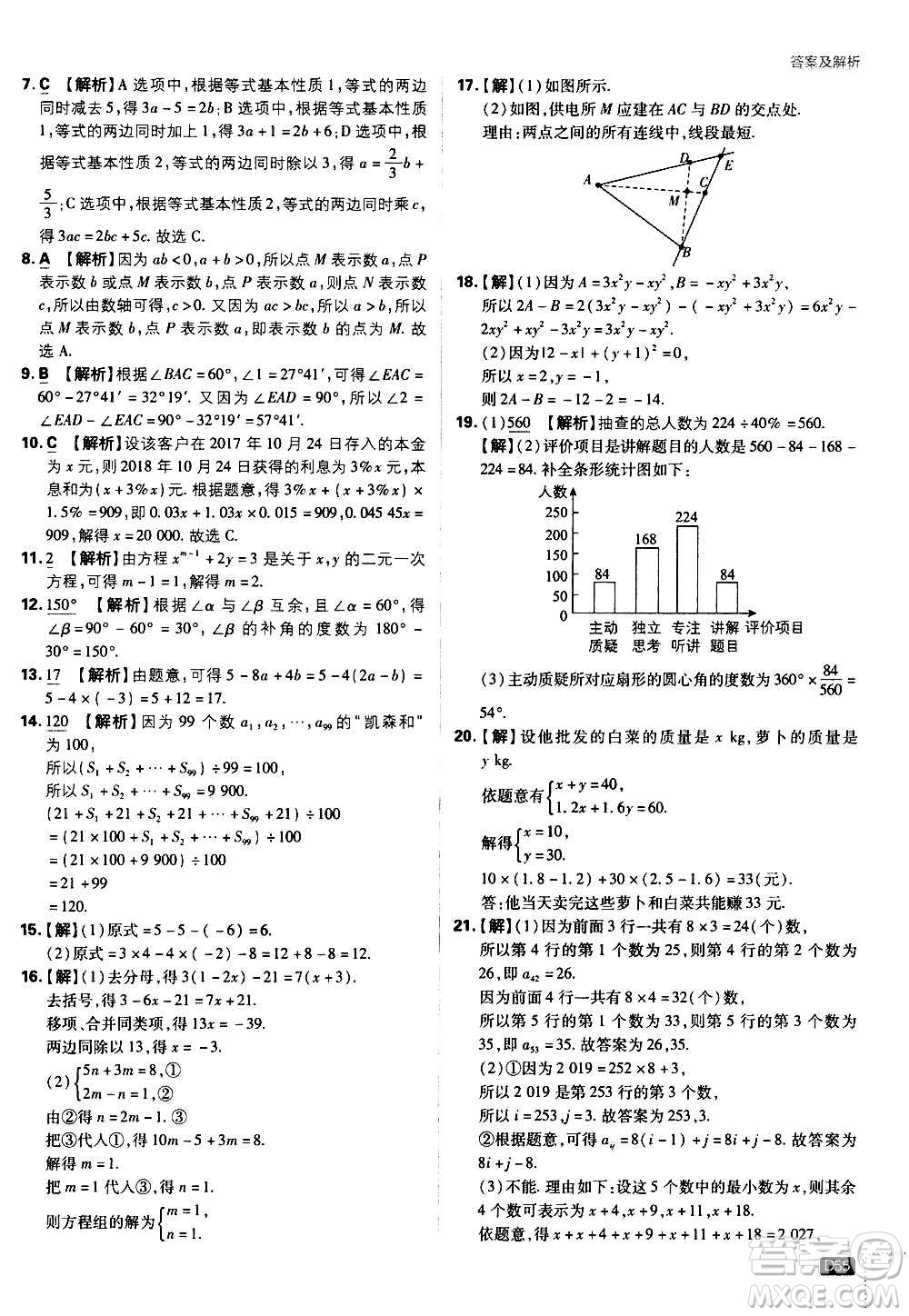 ?開明出版社2021版初中必刷題物理七年級(jí)上冊(cè)HK滬科版答案