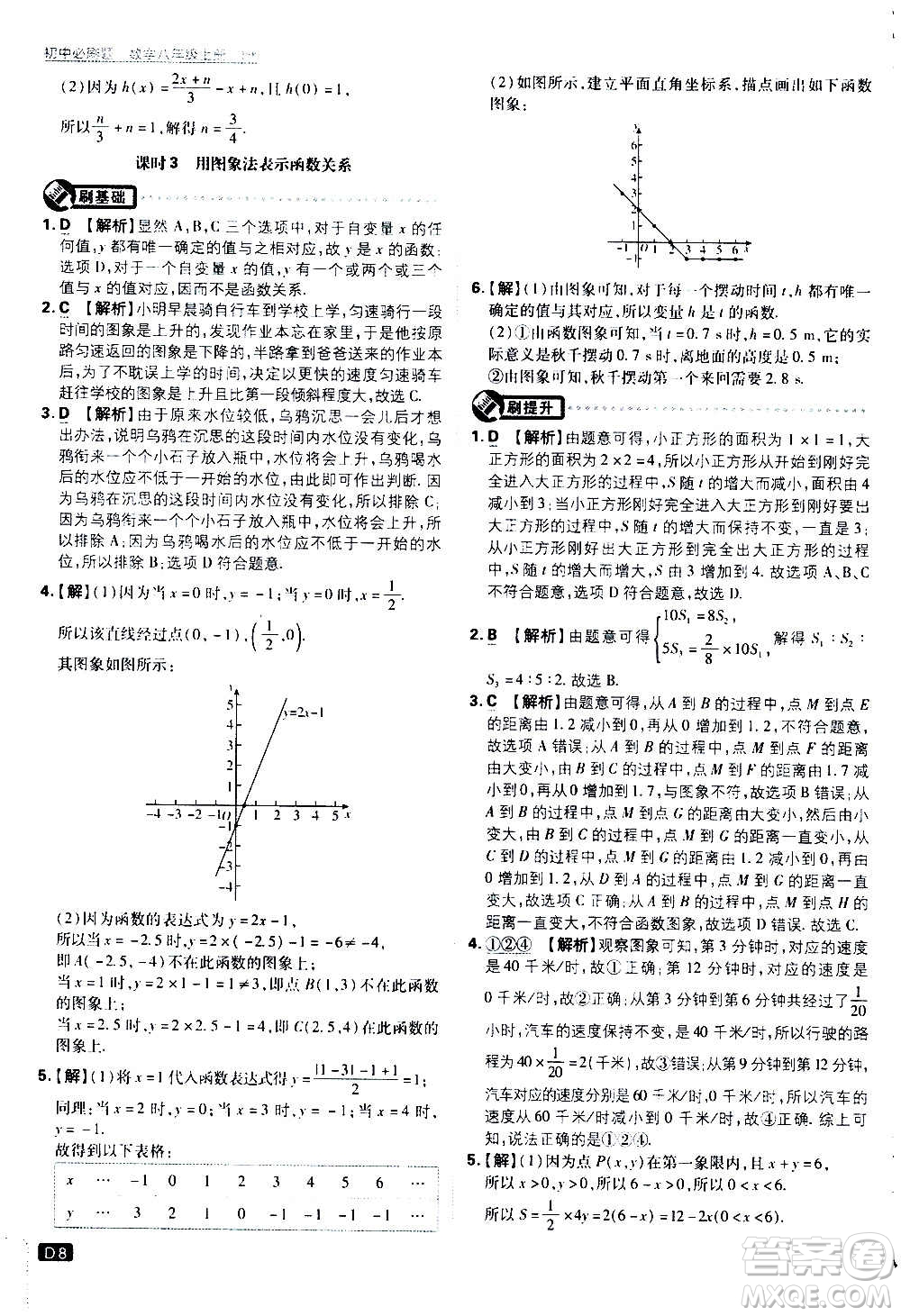 ?開明出版社2021版初中必刷題數(shù)學(xué)八年級上冊HK滬科版答案