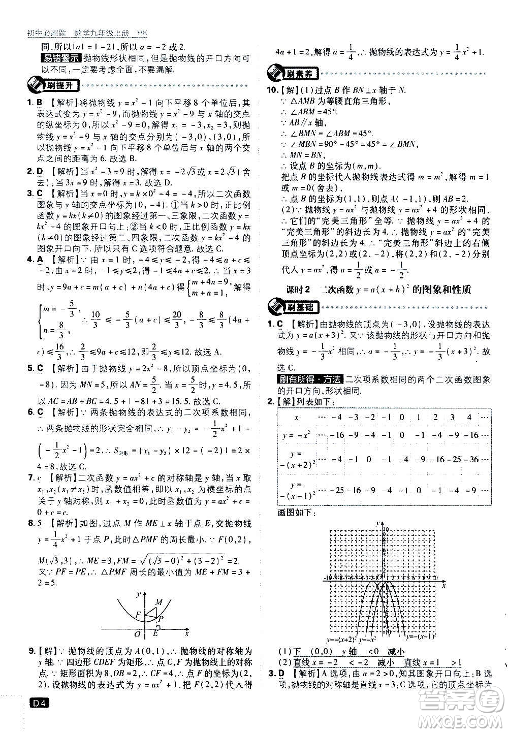 開(kāi)明出版社2021版初中必刷題數(shù)學(xué)九年級(jí)上冊(cè)HK滬科版答案